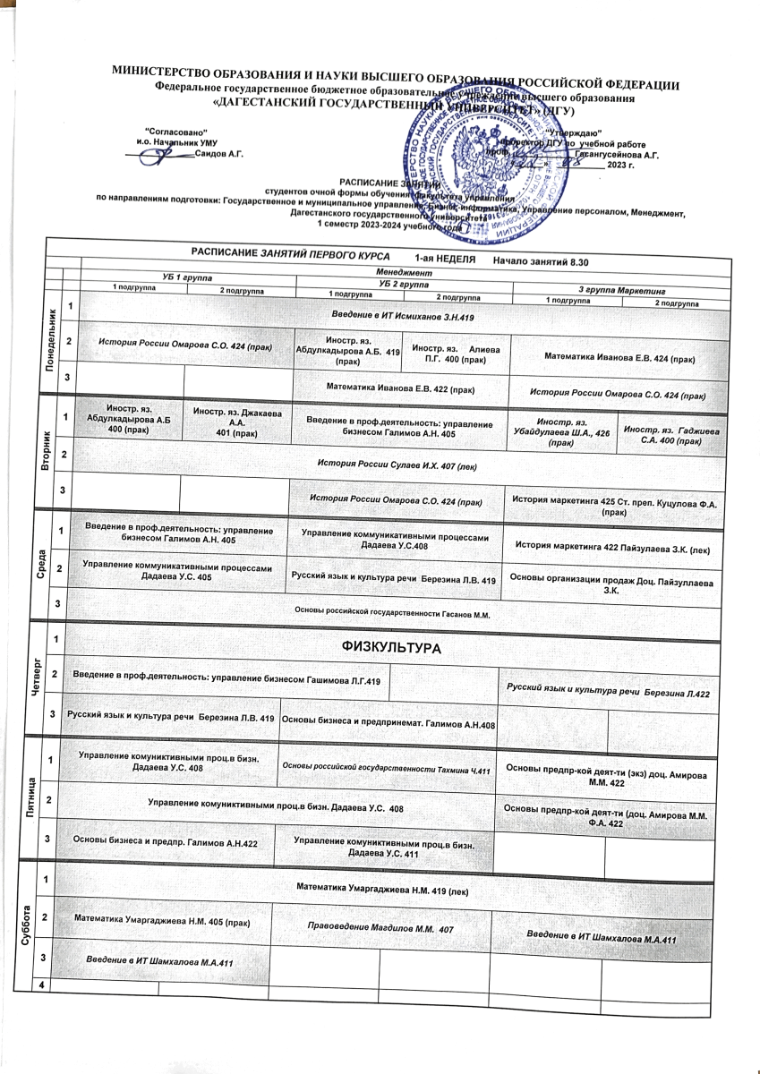 Расписание занятий